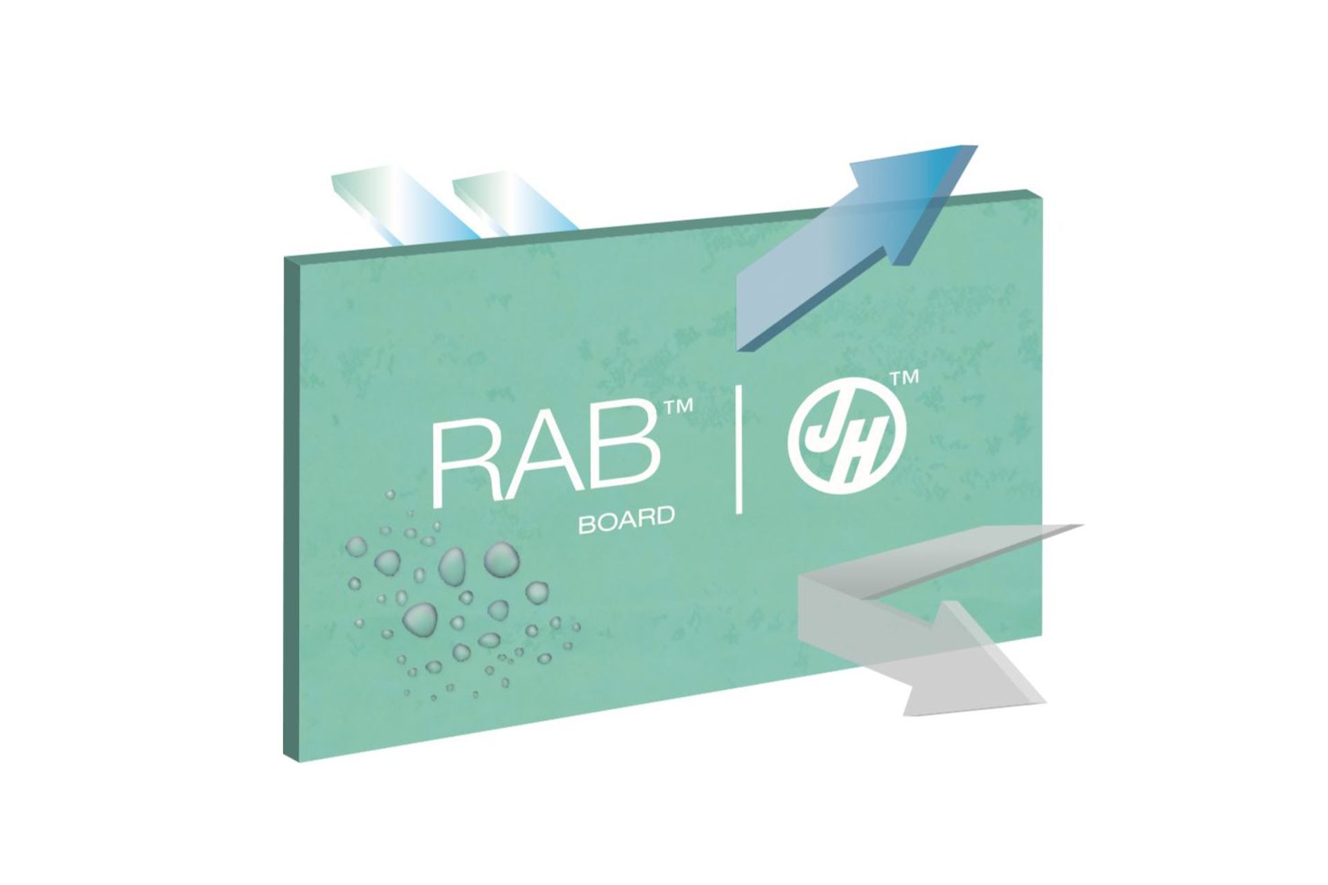 James Hardie'sRAB Board features a unique water-repellent sealer.