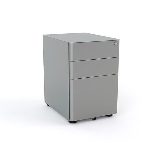 Agile Mobile Drawers