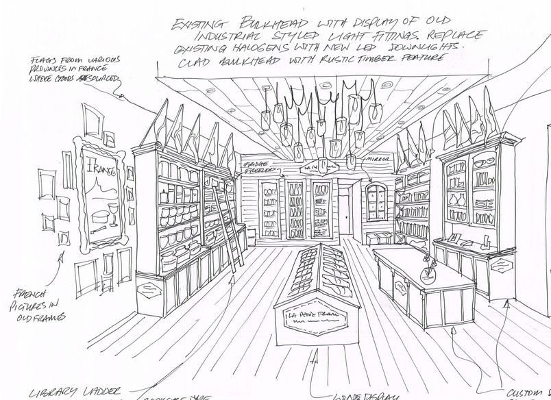 Design Conceptualisation