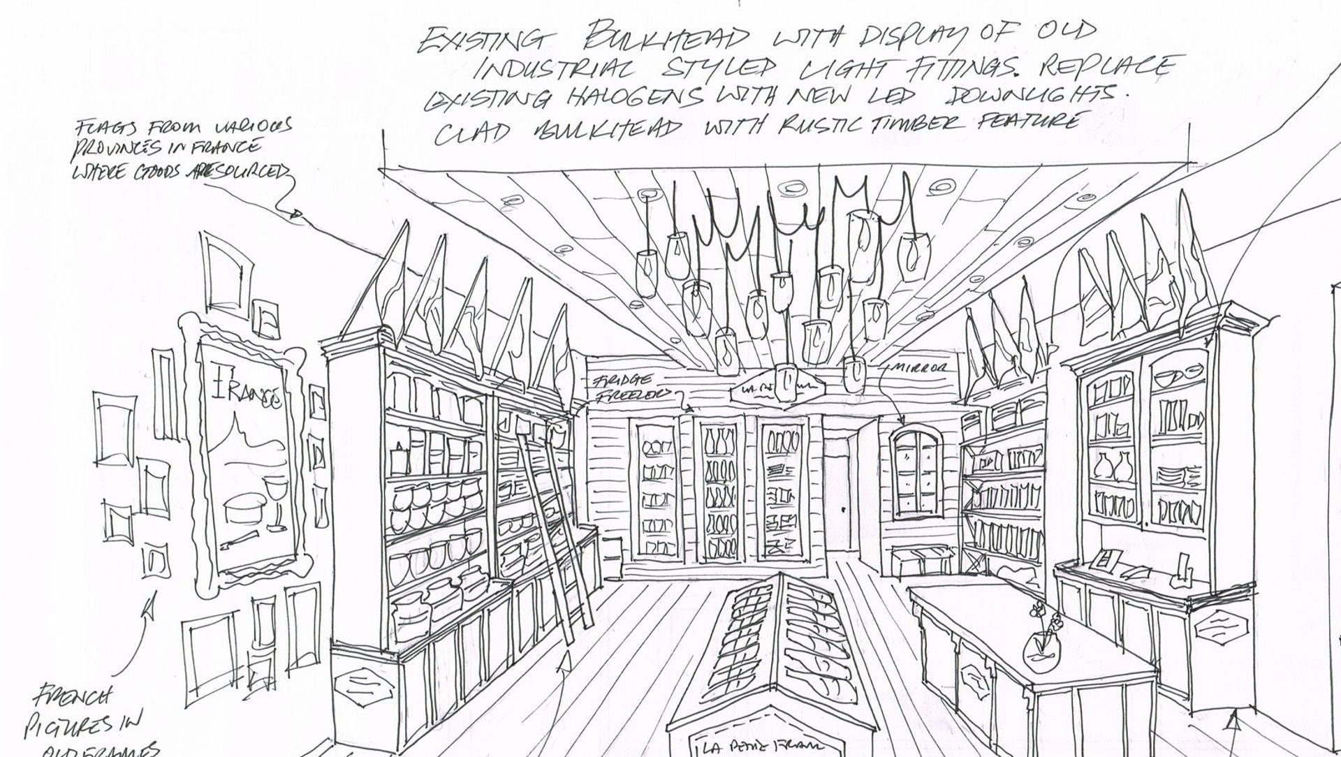 Design Conceptualisation banner