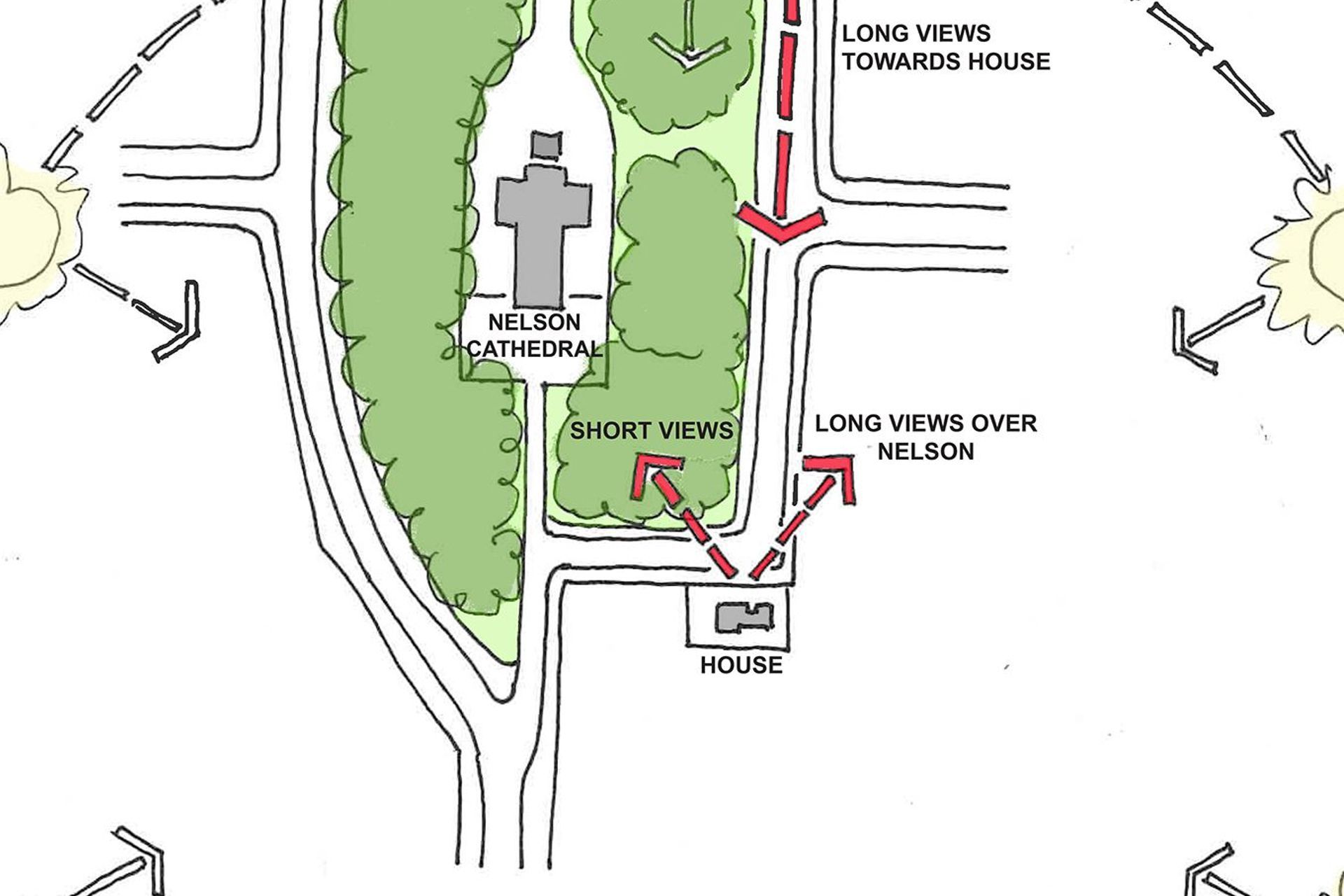 Site plan by Jerram Tocker Barron Architects