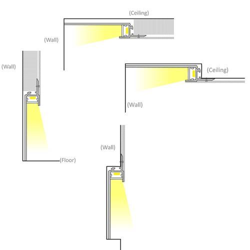 Plaster-in Trimless Profiles for Cove Lighting