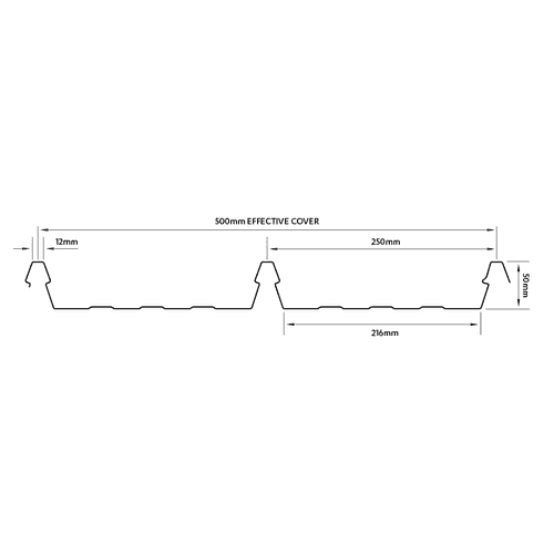 Hi Rib Roofing | Cladding