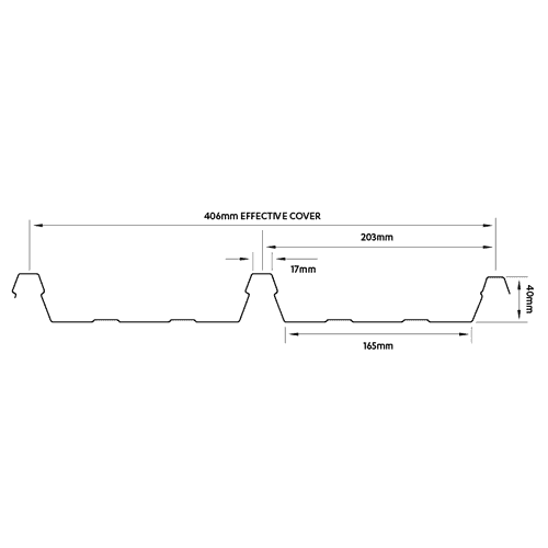 Kliplok Roofing | Cladding