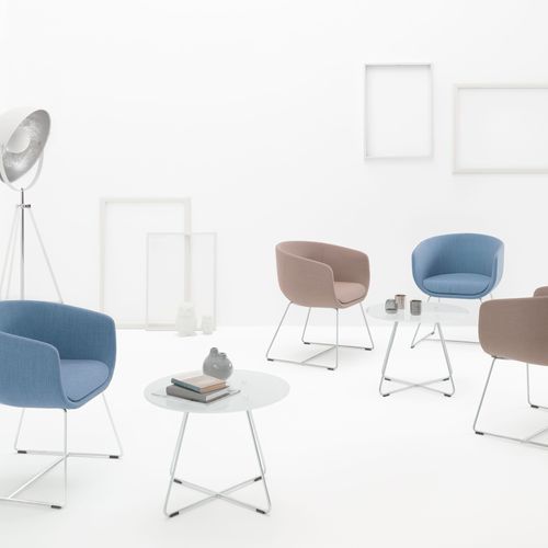 Profim Tables SF/SH/SR/SV/SW