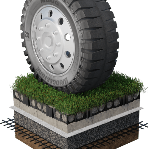 Turf Reinforcement - Turf Cell®