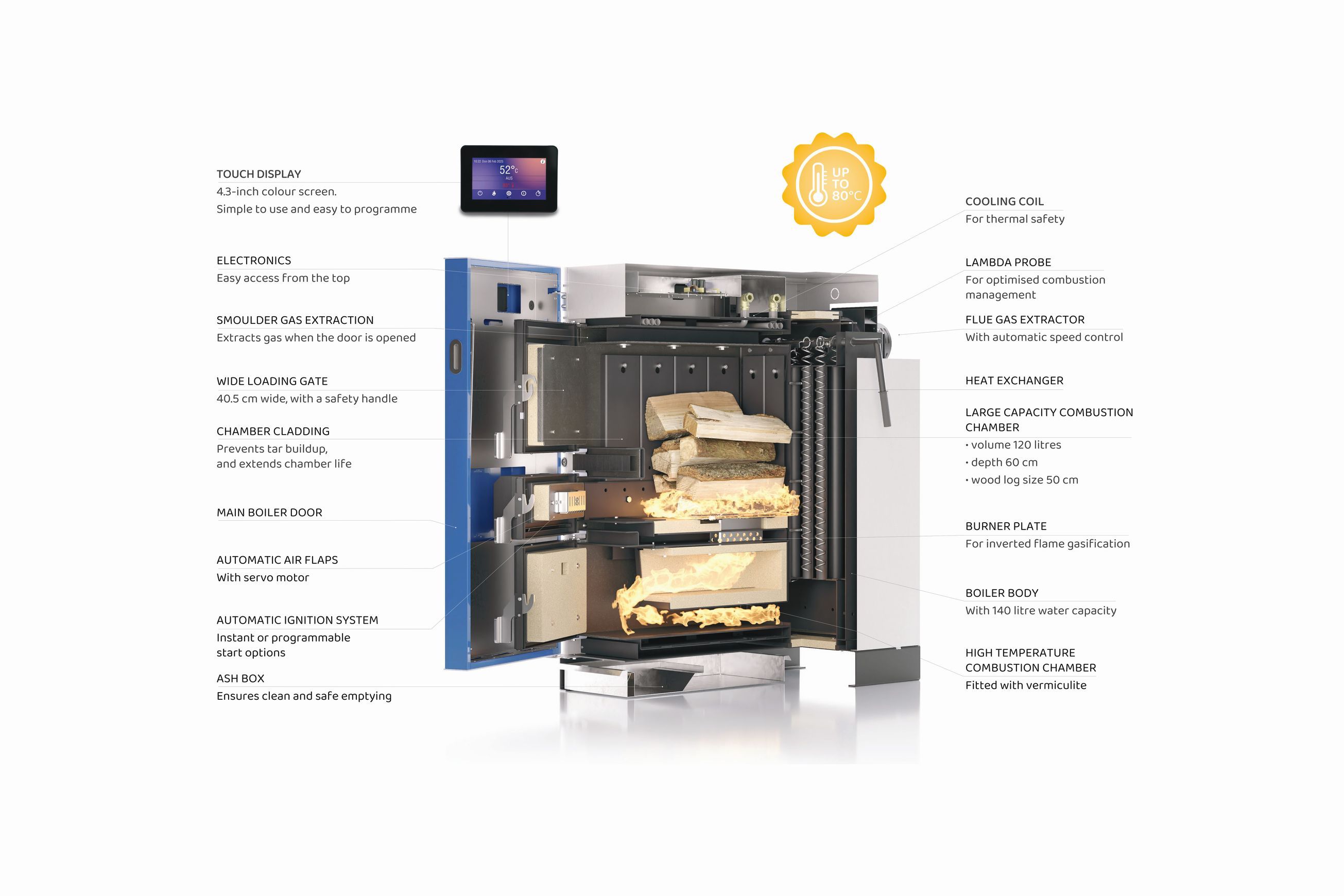 Easypell Log Burner Package (Wood Log Boiler)