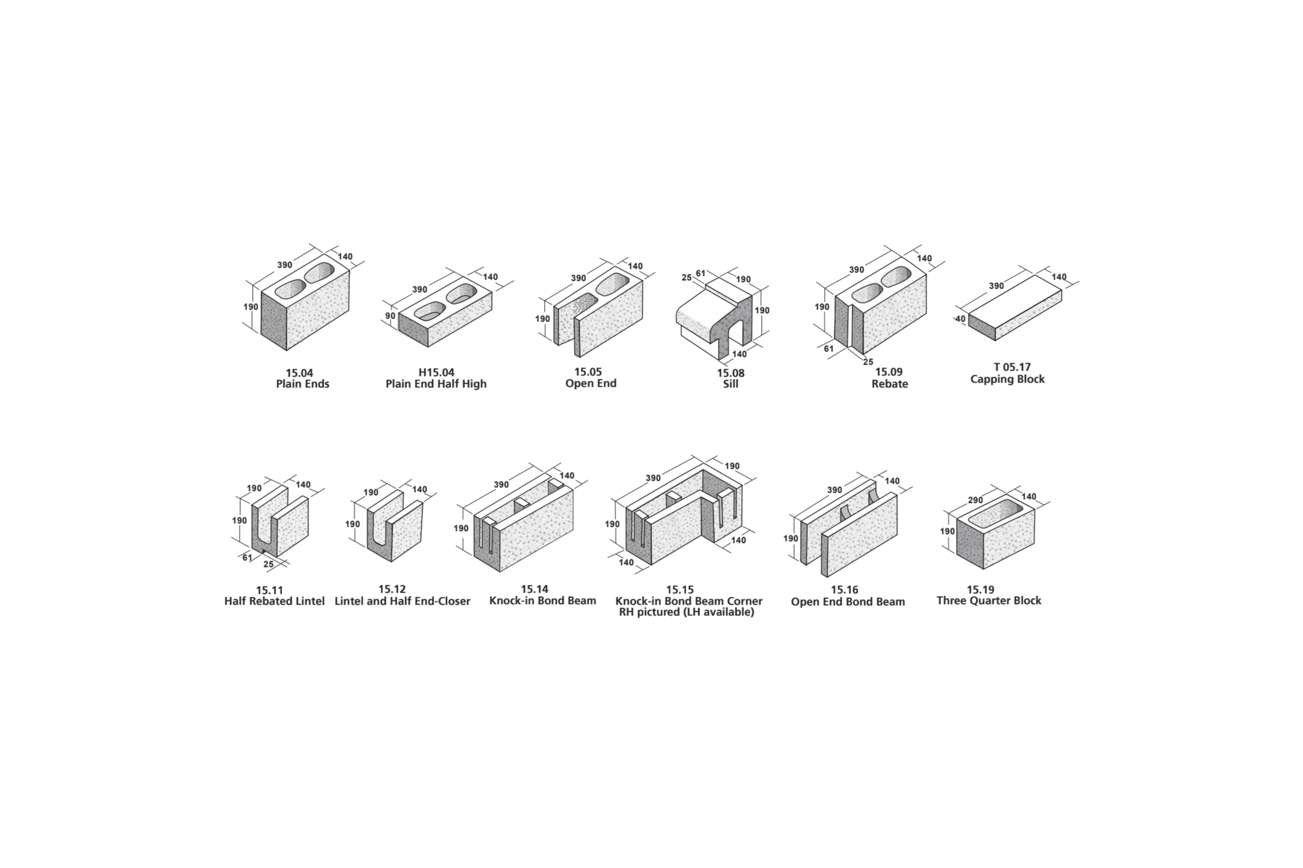 Split face Structural Blocks