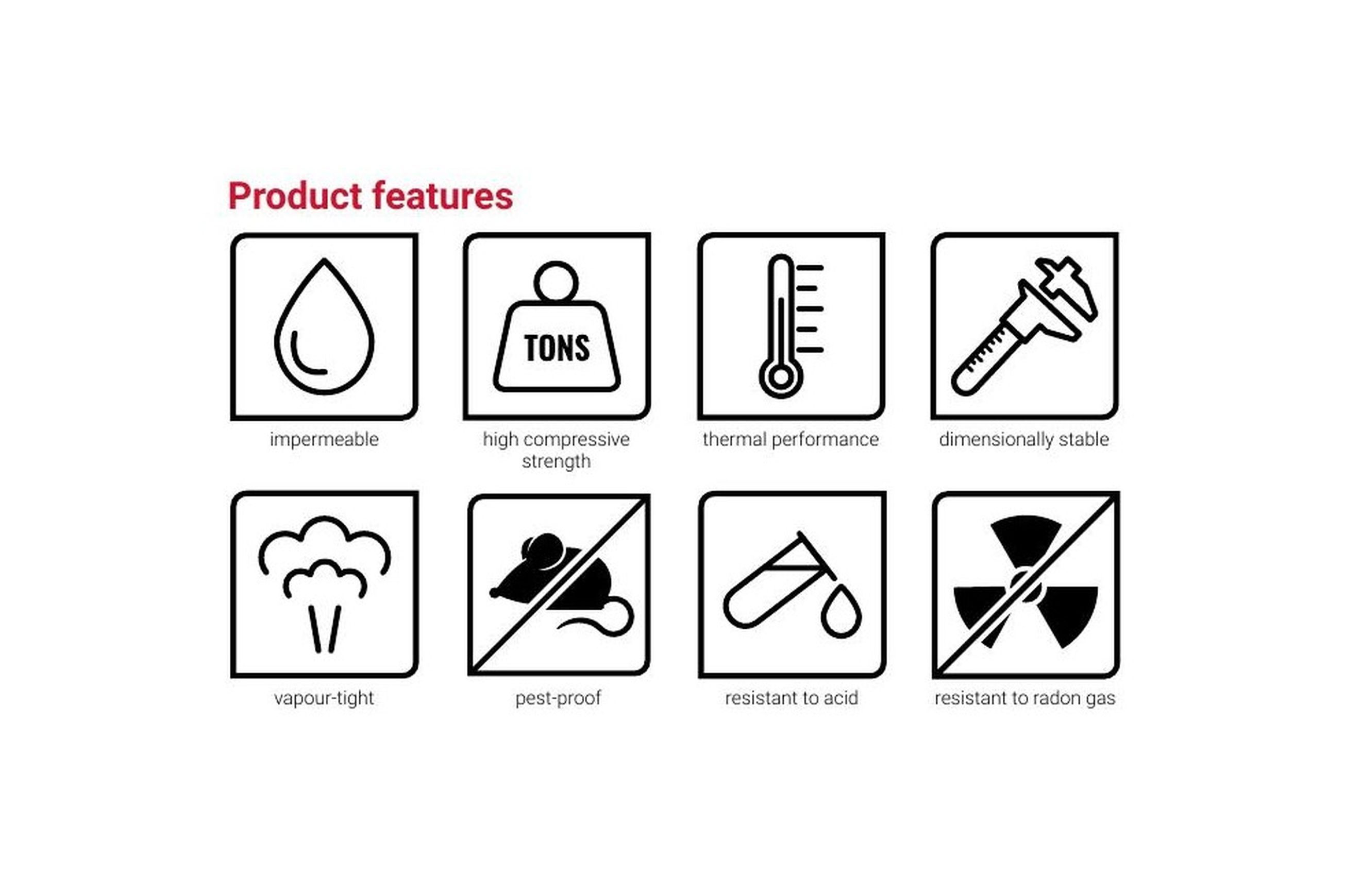 FoamGlas® Perinsul – High Load