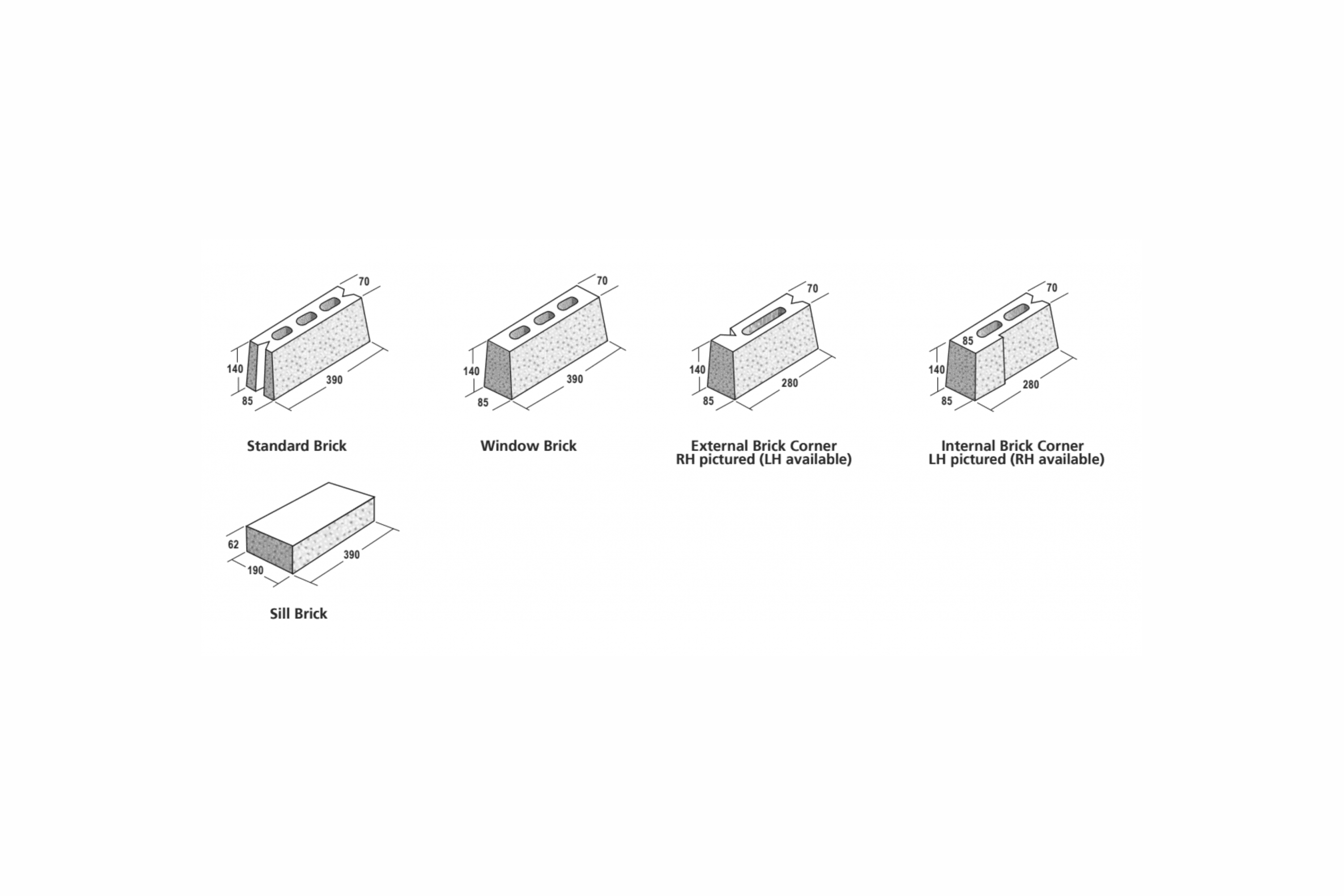Split face Structural Blocks
