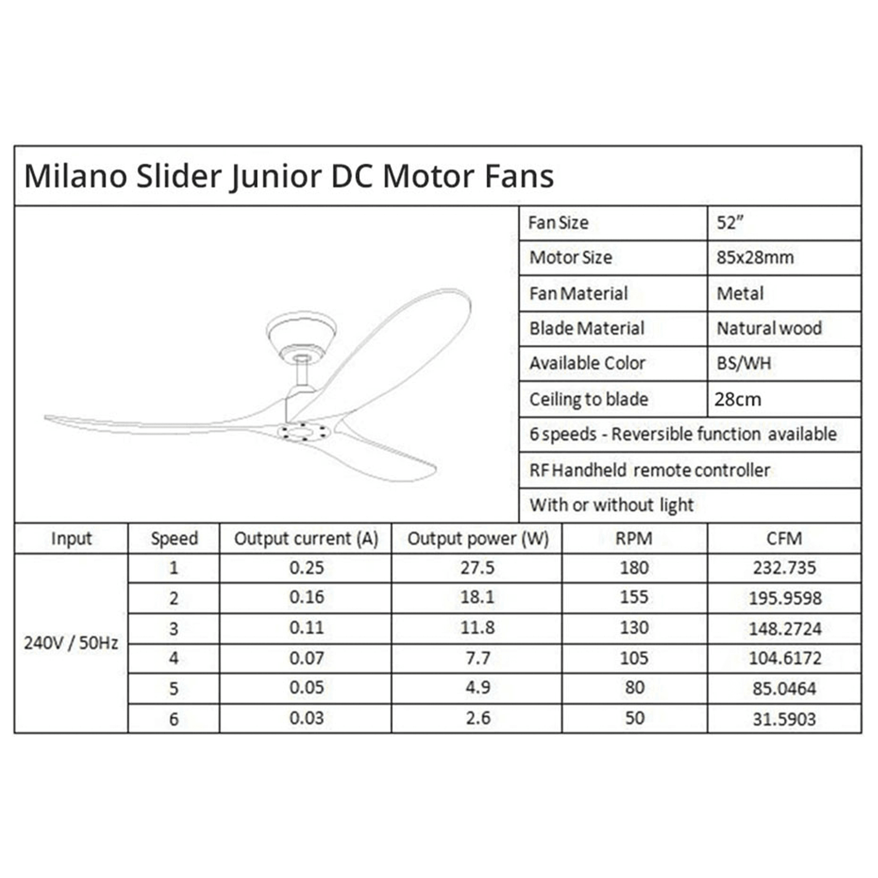 Milano Ceiling Fan Junior White With White Blade