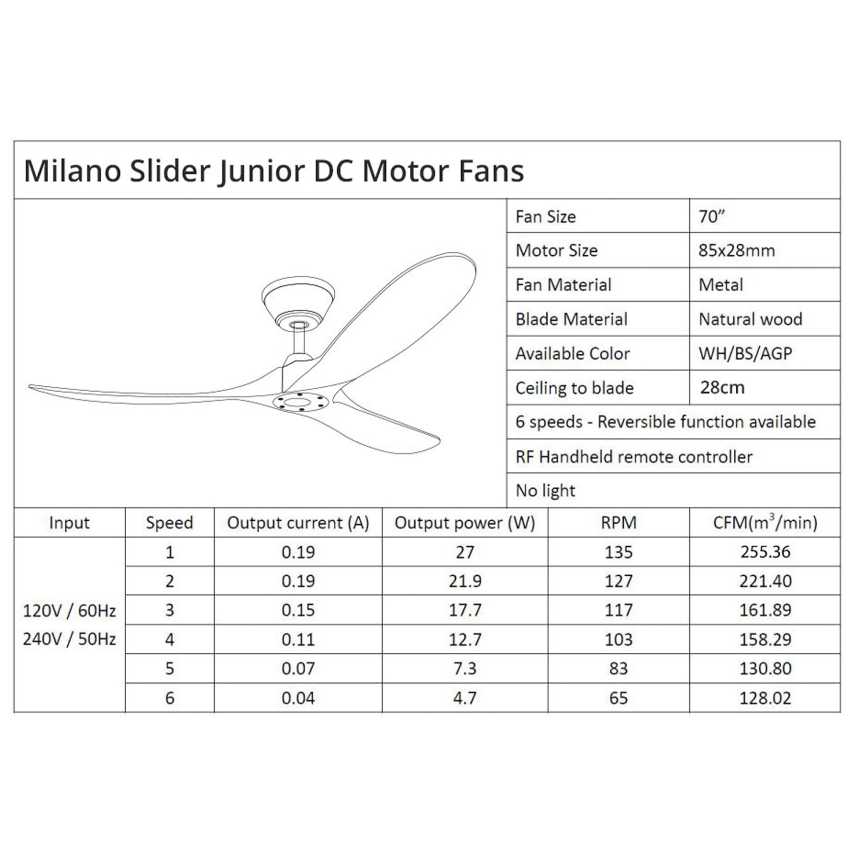 Milano Ceiling Fan Junior White With White Blade