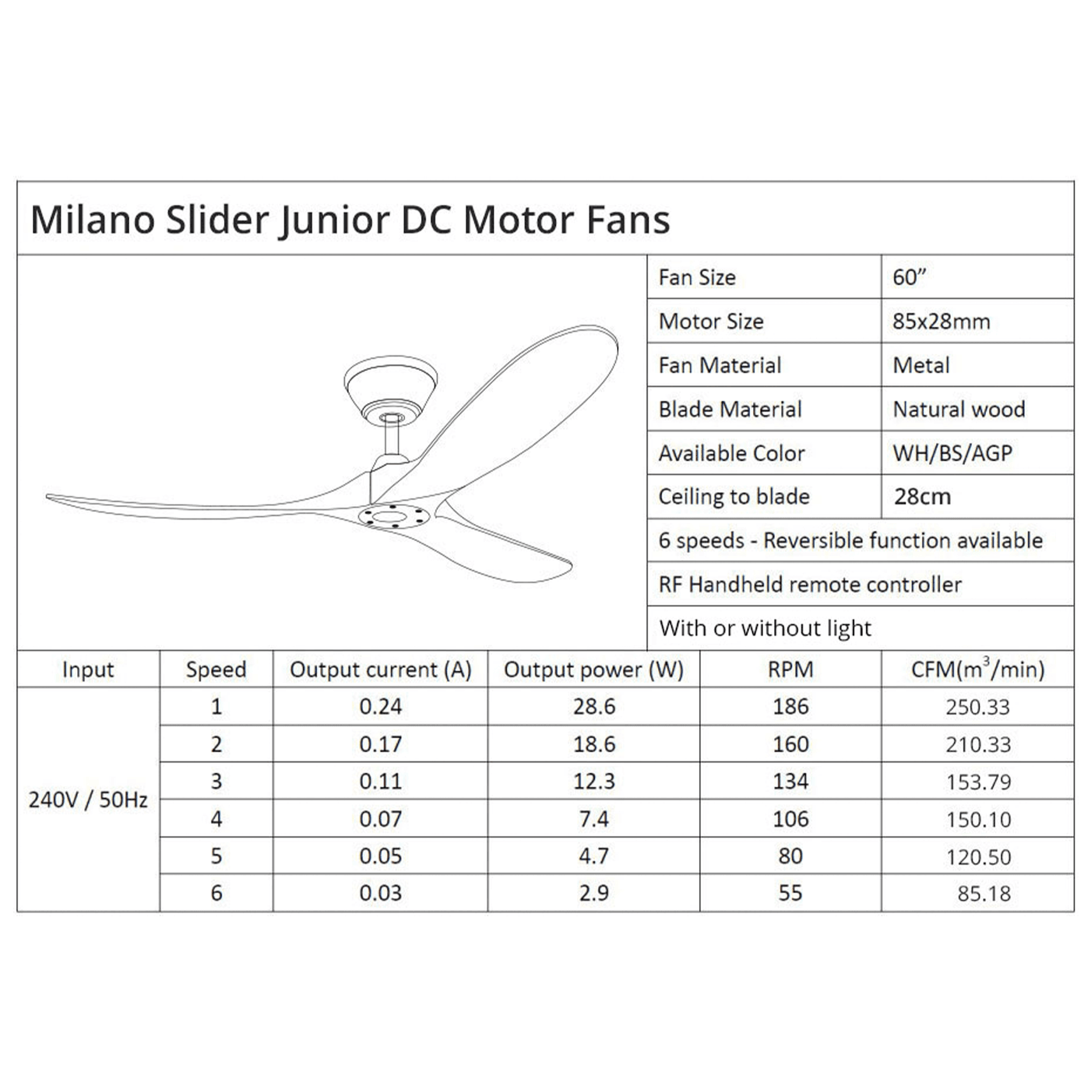 Milano Ceiling Fan Junior White With White Blade