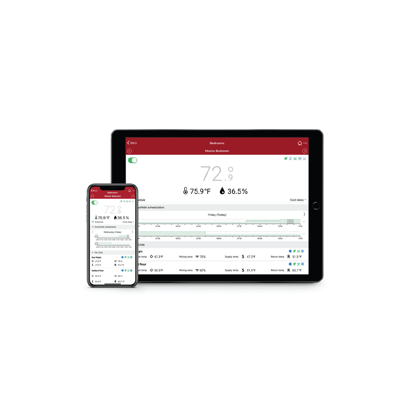 Messana Climate Control