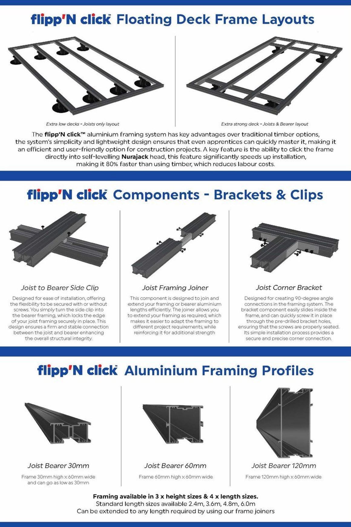 ShadowDeck | Floating Deck Framing System