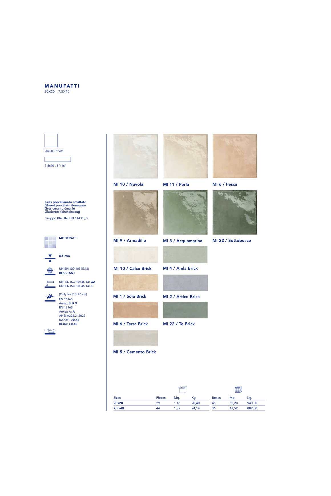 Manufatti dimensions