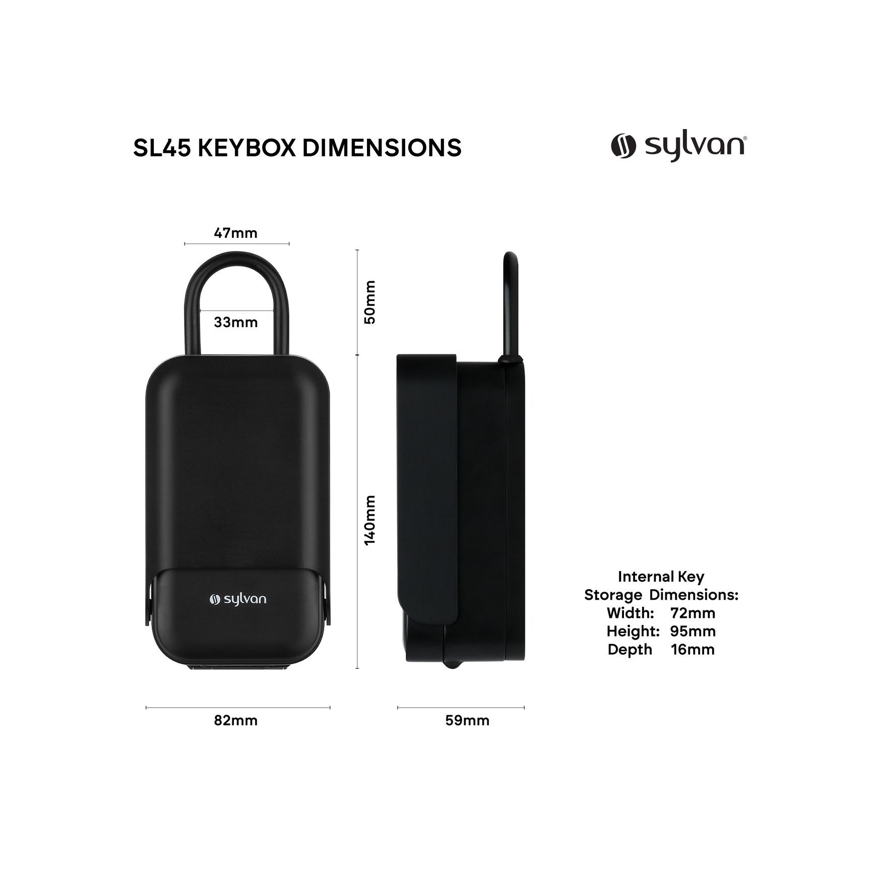 Smart Electronic Key Box