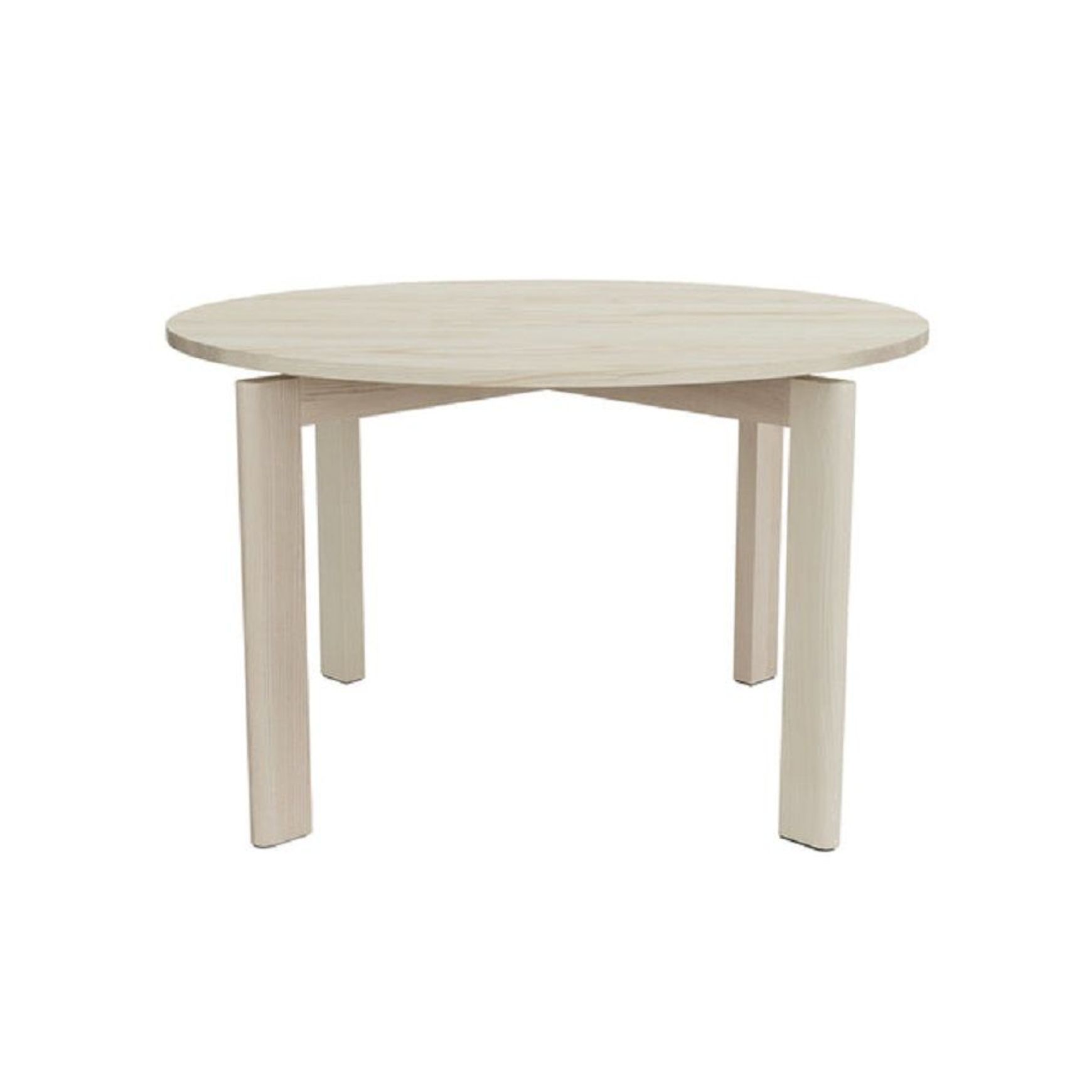 After Table