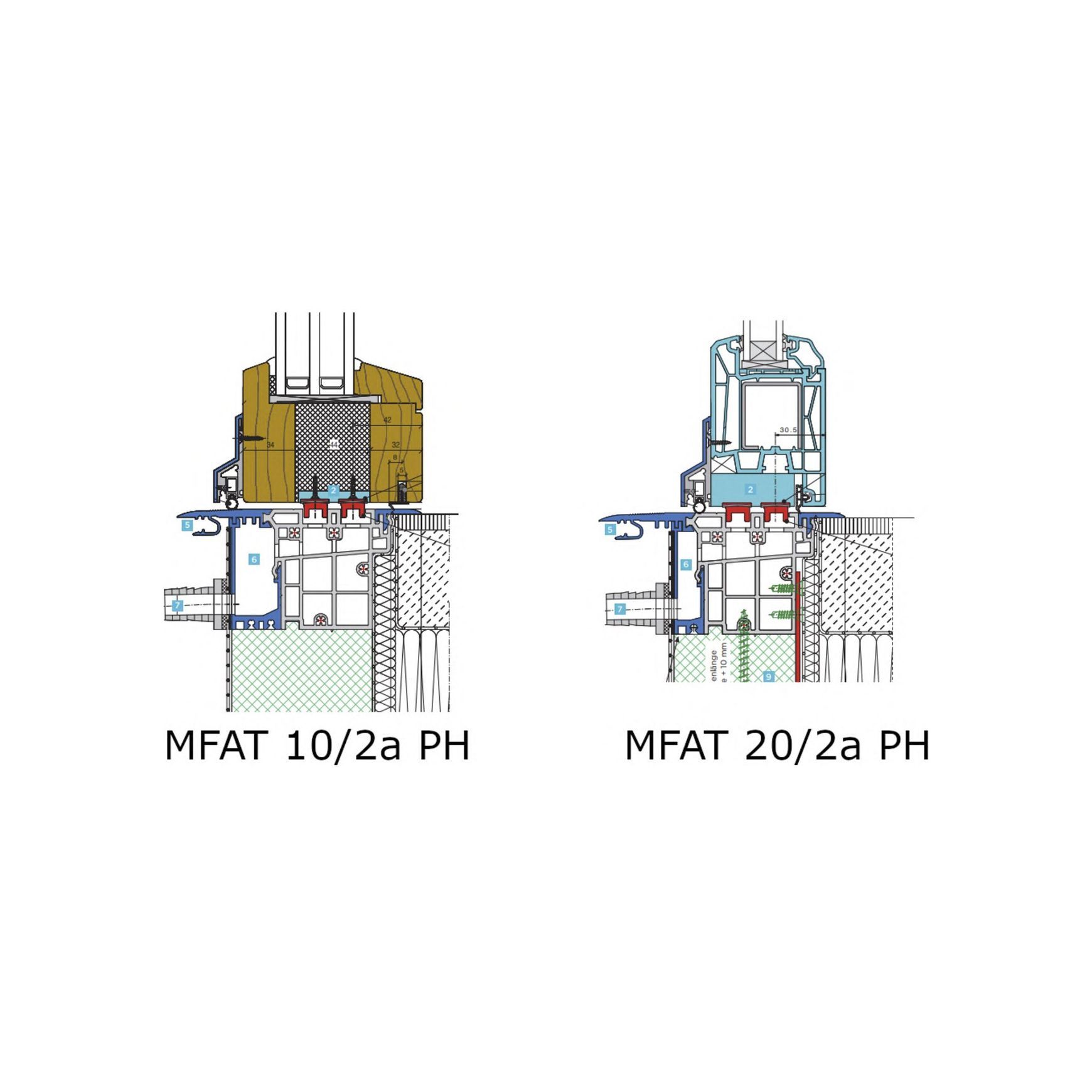 MFAT Passivhaus Thresholds