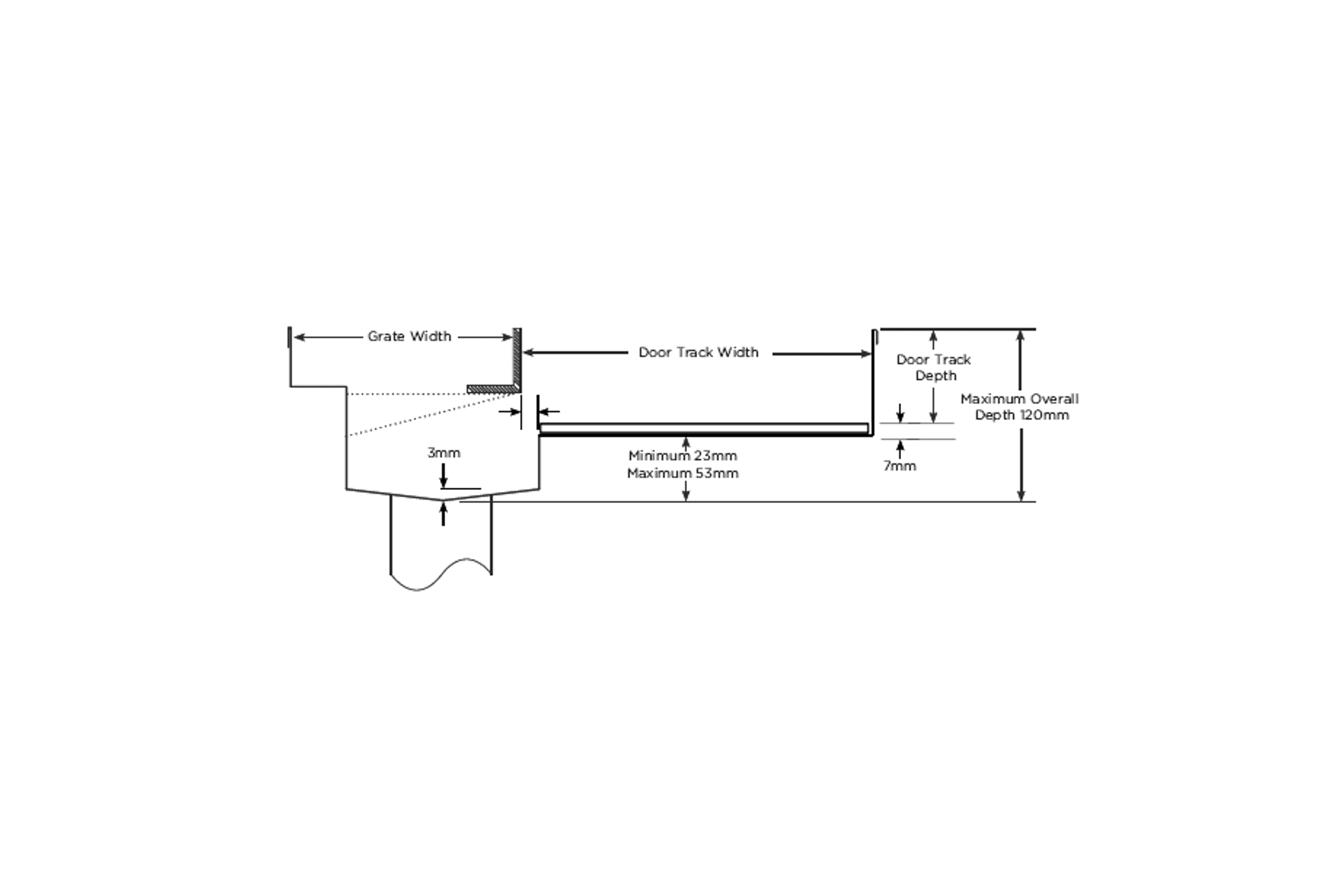 65MNDTDiS Linear Drainage System