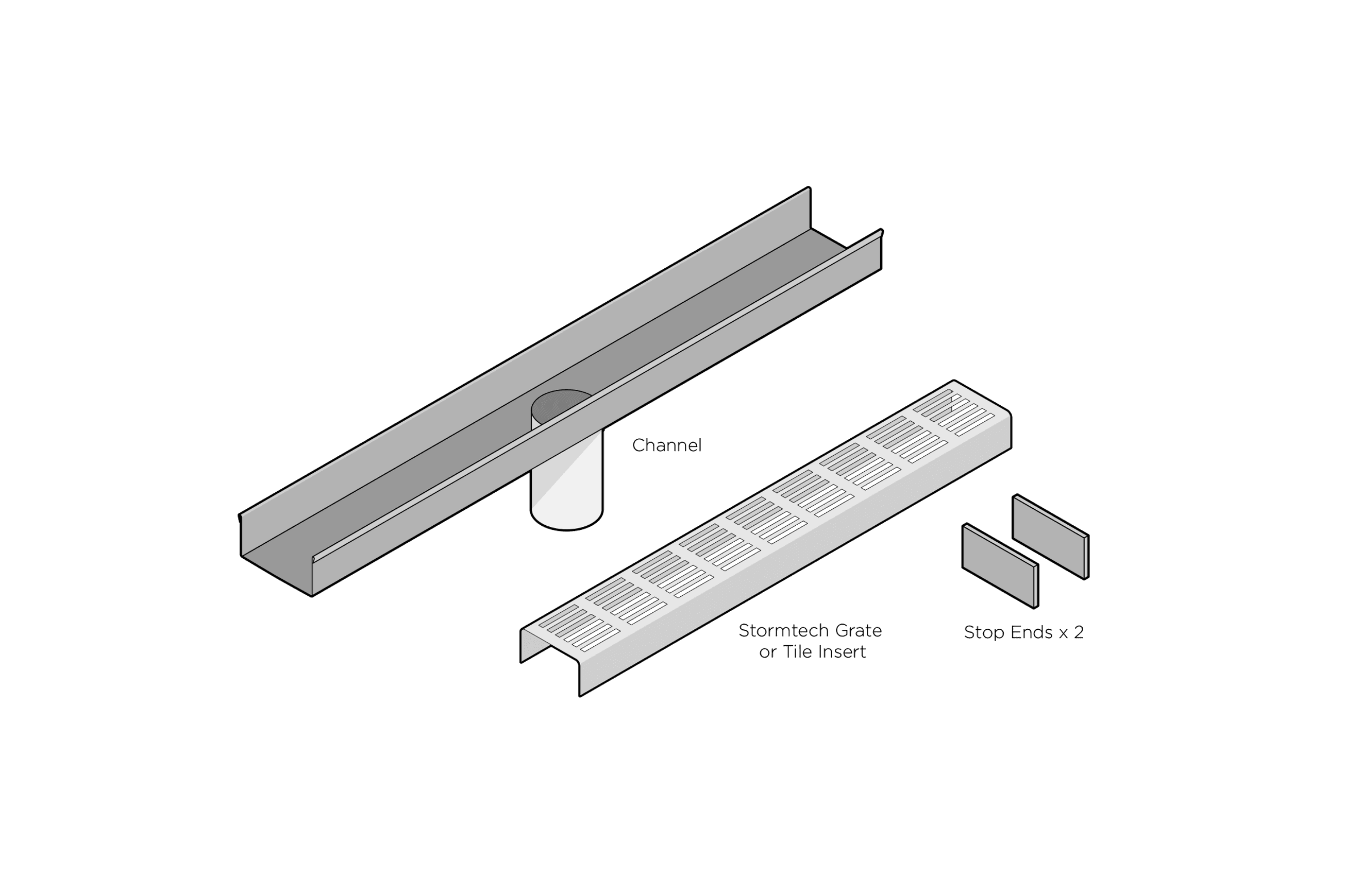 100PPSi20 Linear Drainage System