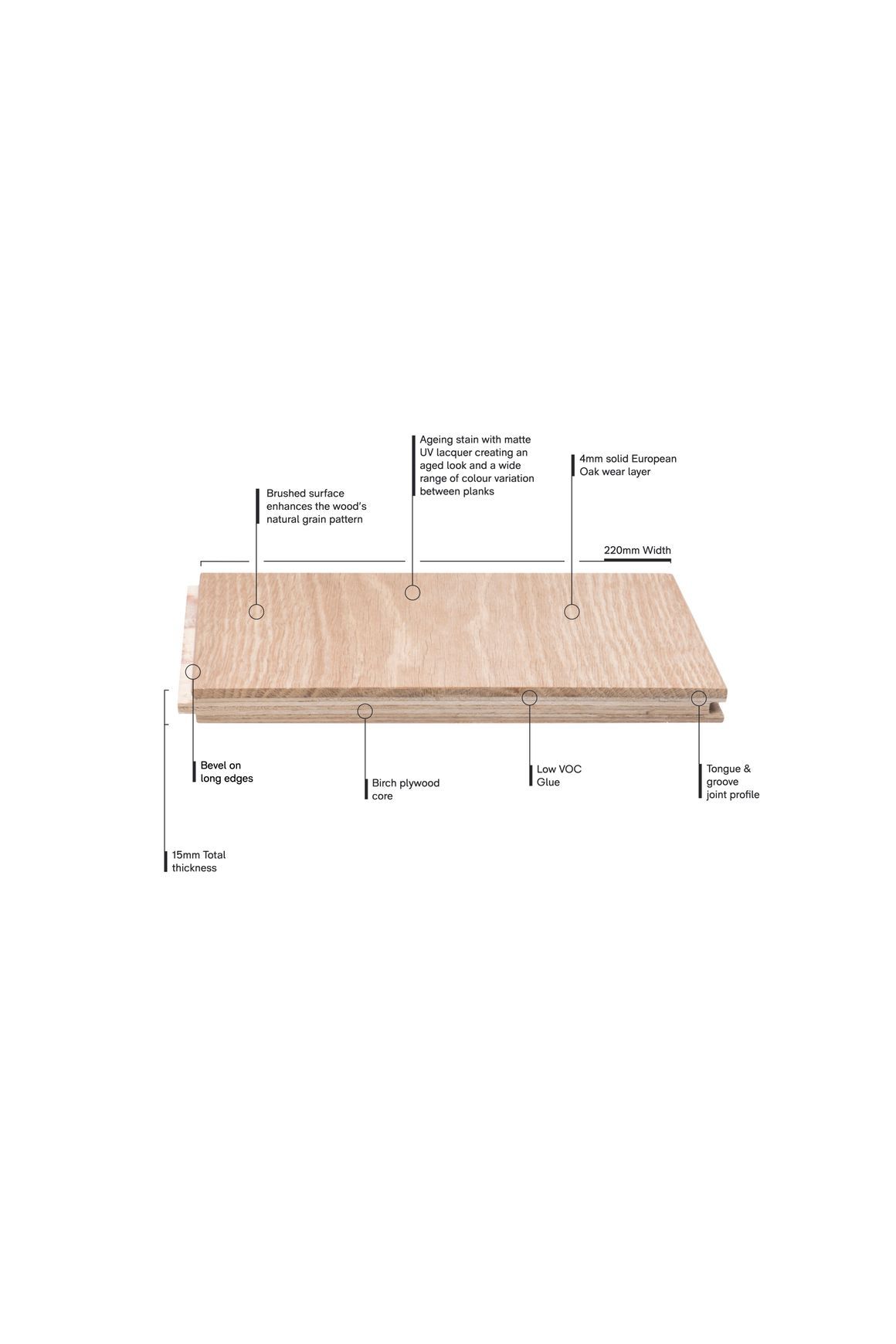 Atelier Marl Timber Flooring