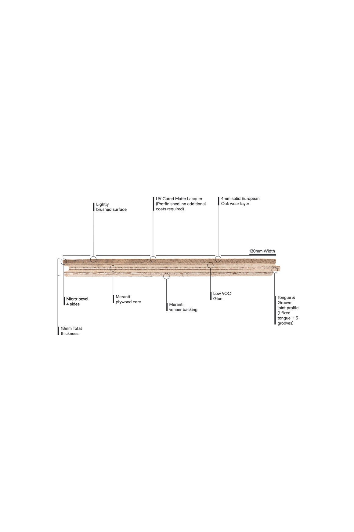 Indus Patagonia Herringbone European Oak Flooring dimensions