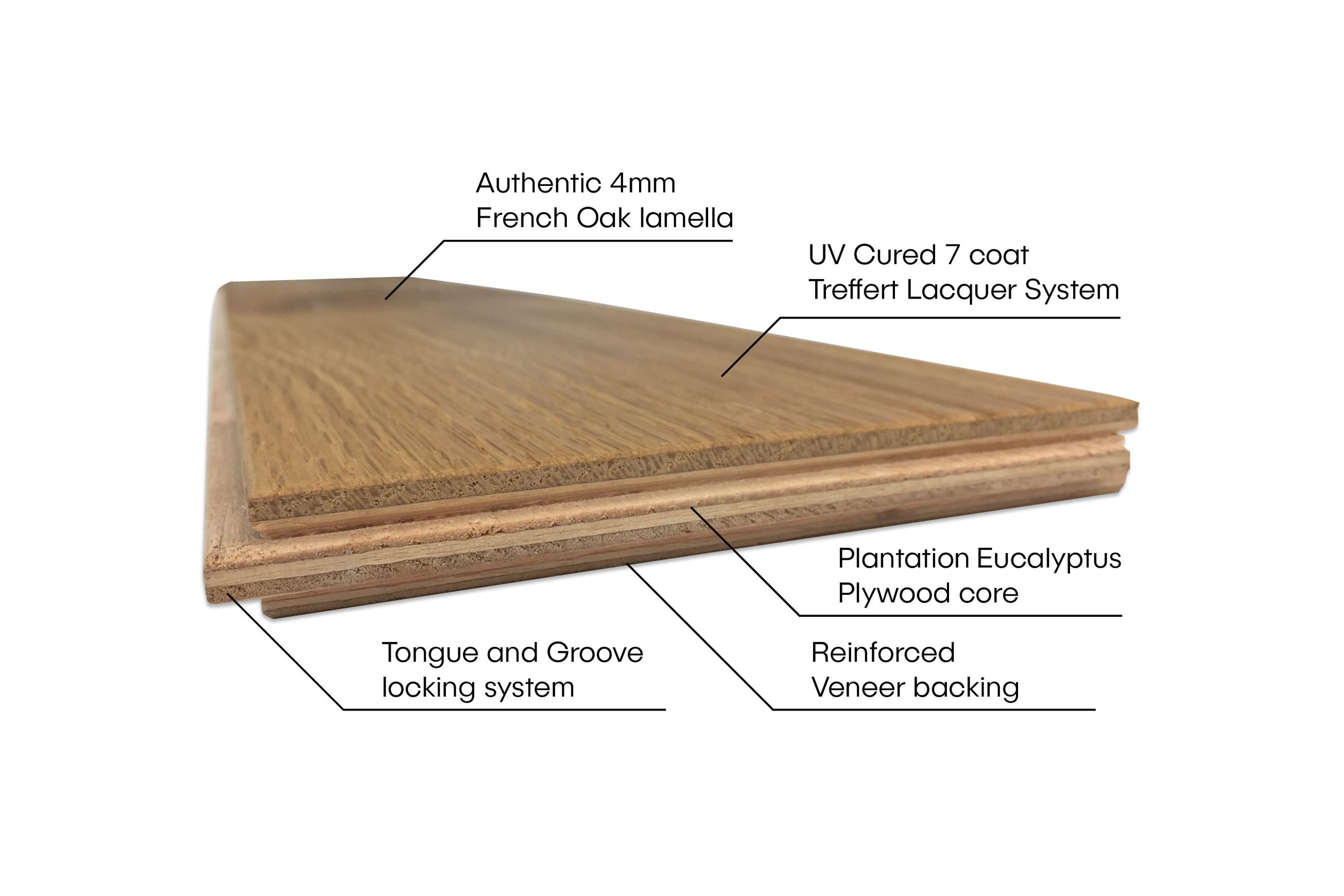 Vintage | Genuine Oak Parquet Engineered Flooring