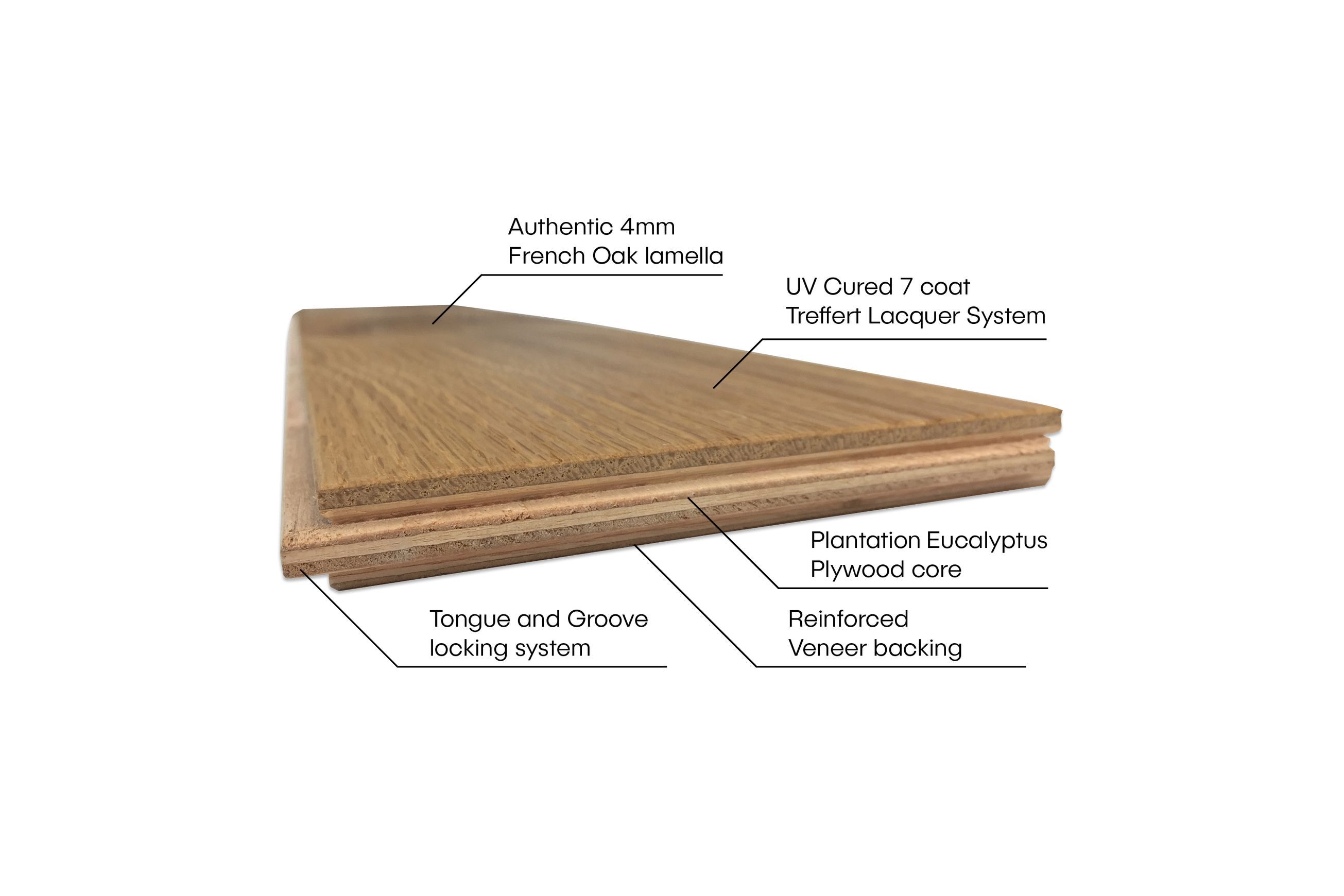 Smouldered | Genuine Oak Parquet Engineered Flooring
