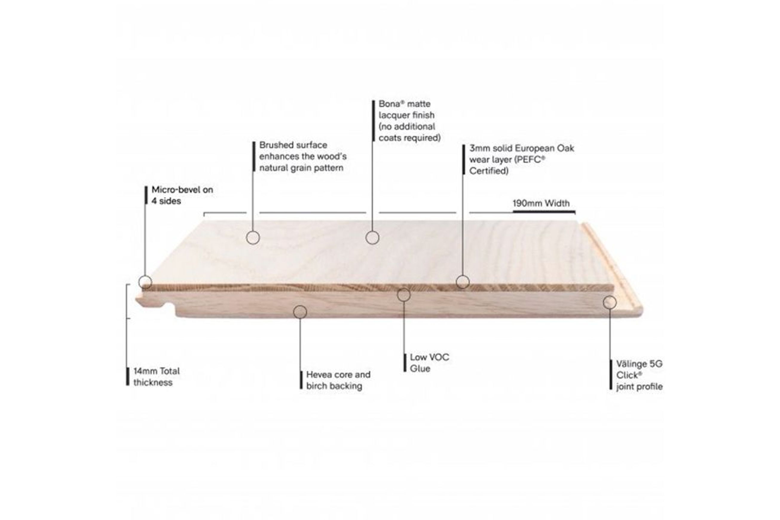 Copenhagen Feature Timber Flooring