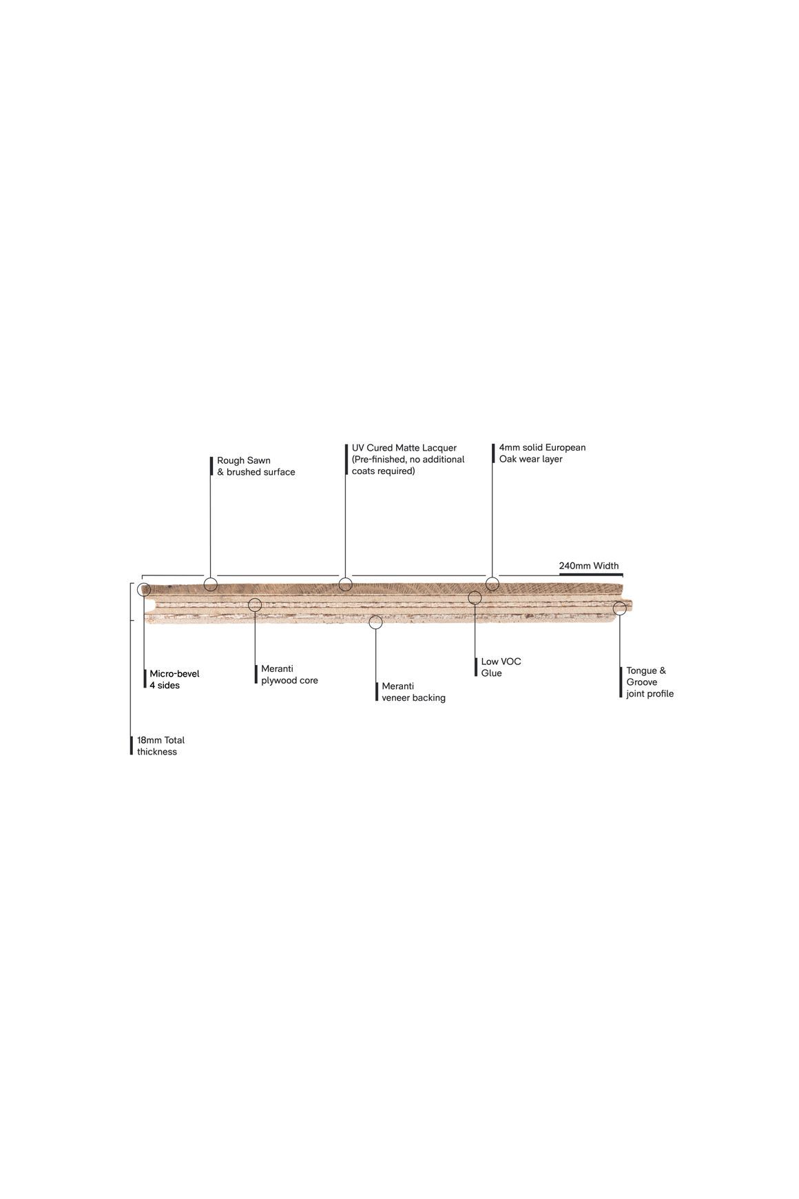 Villa Cashmere Rough Sawn Timber Flooring