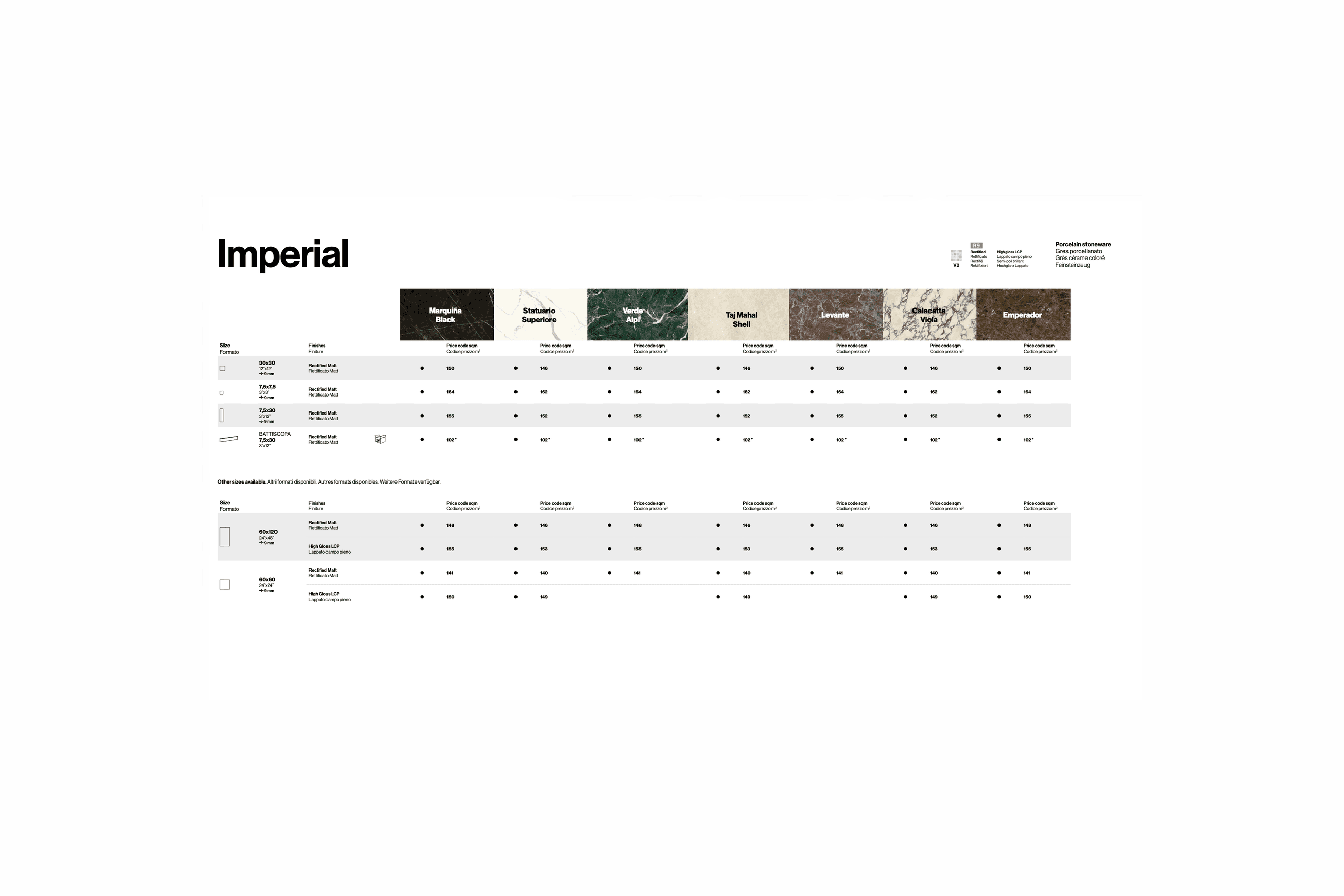 Imperial