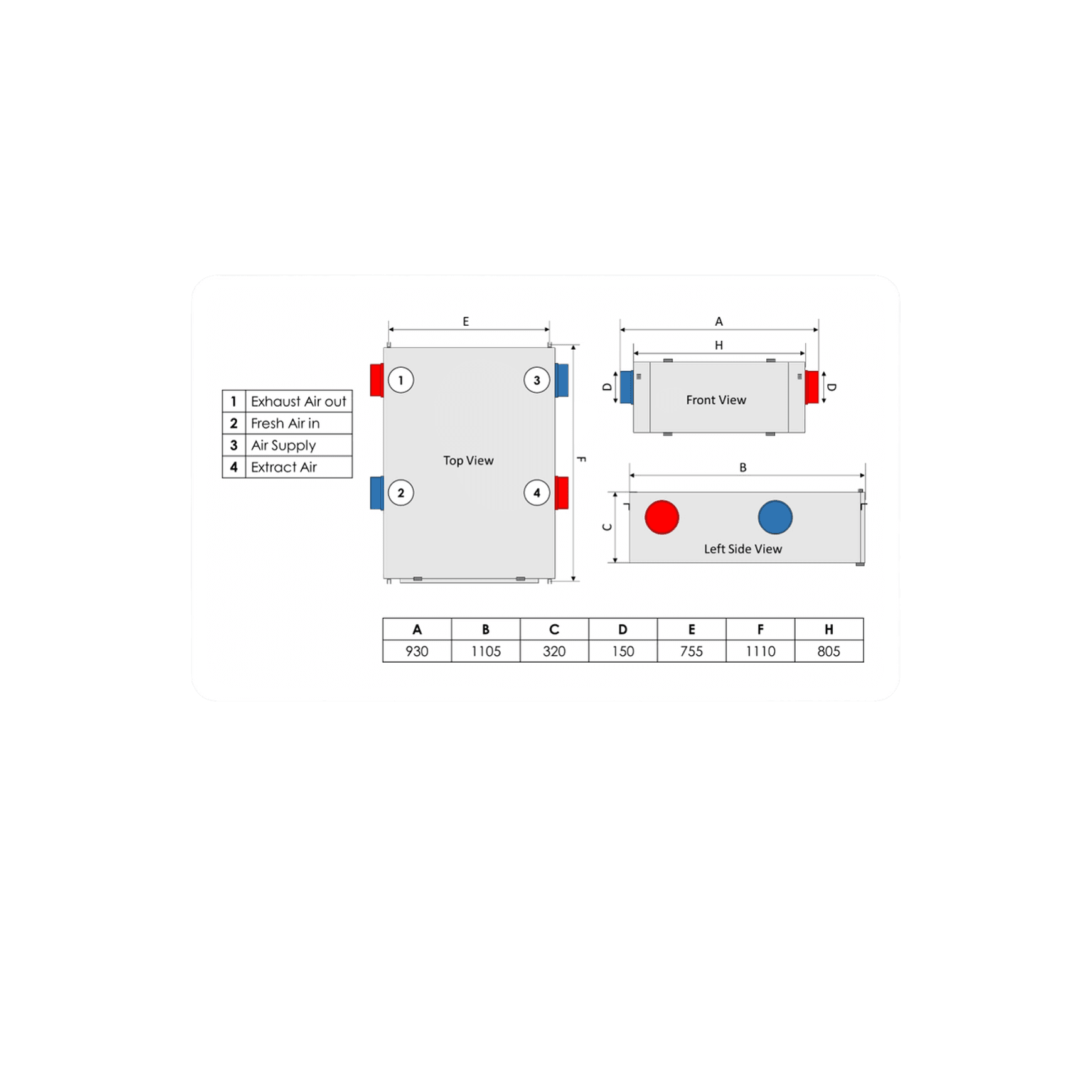 VENTUS 450+ Residential Balanced Ventilation with Heat Recovery