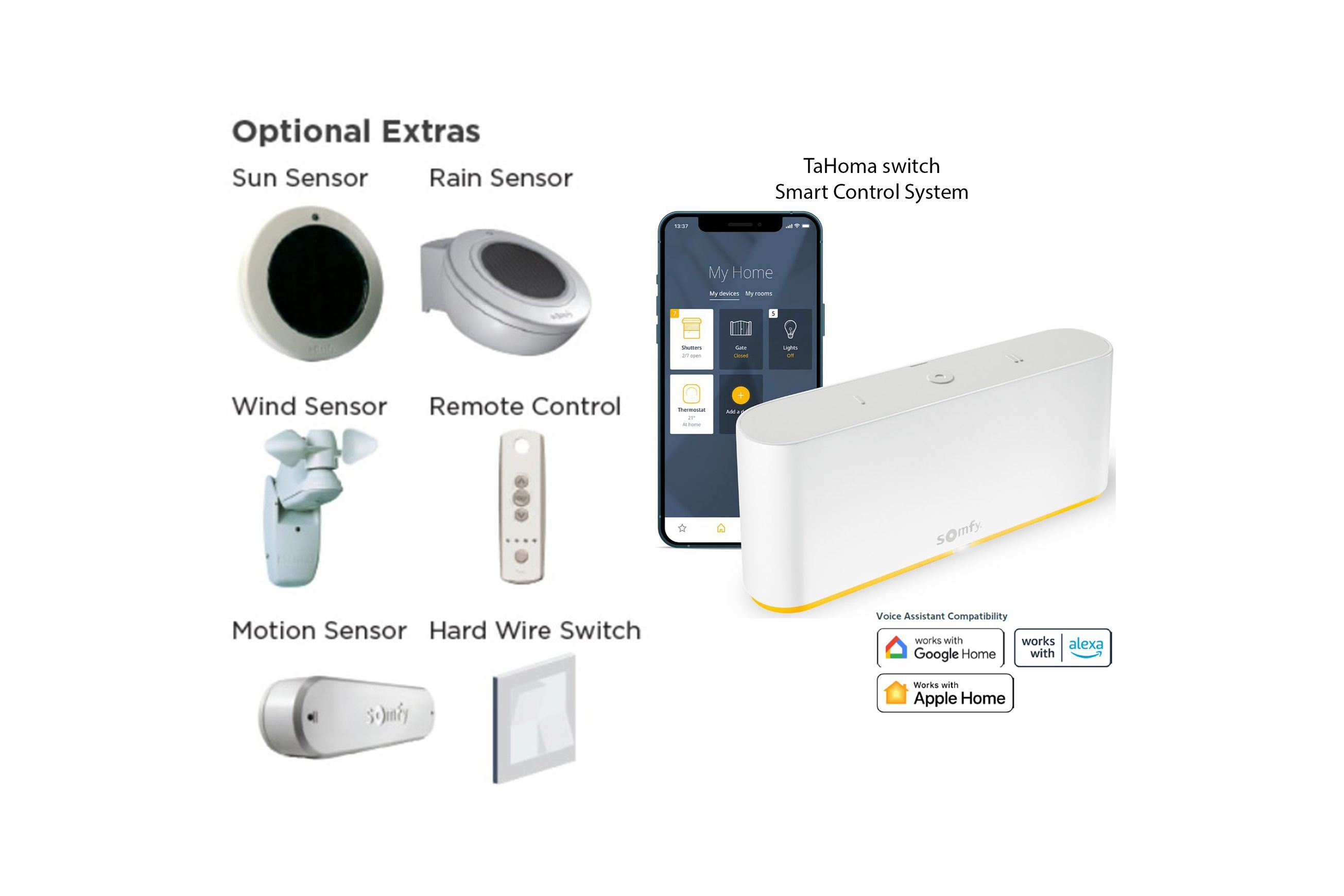 Somfy Automation