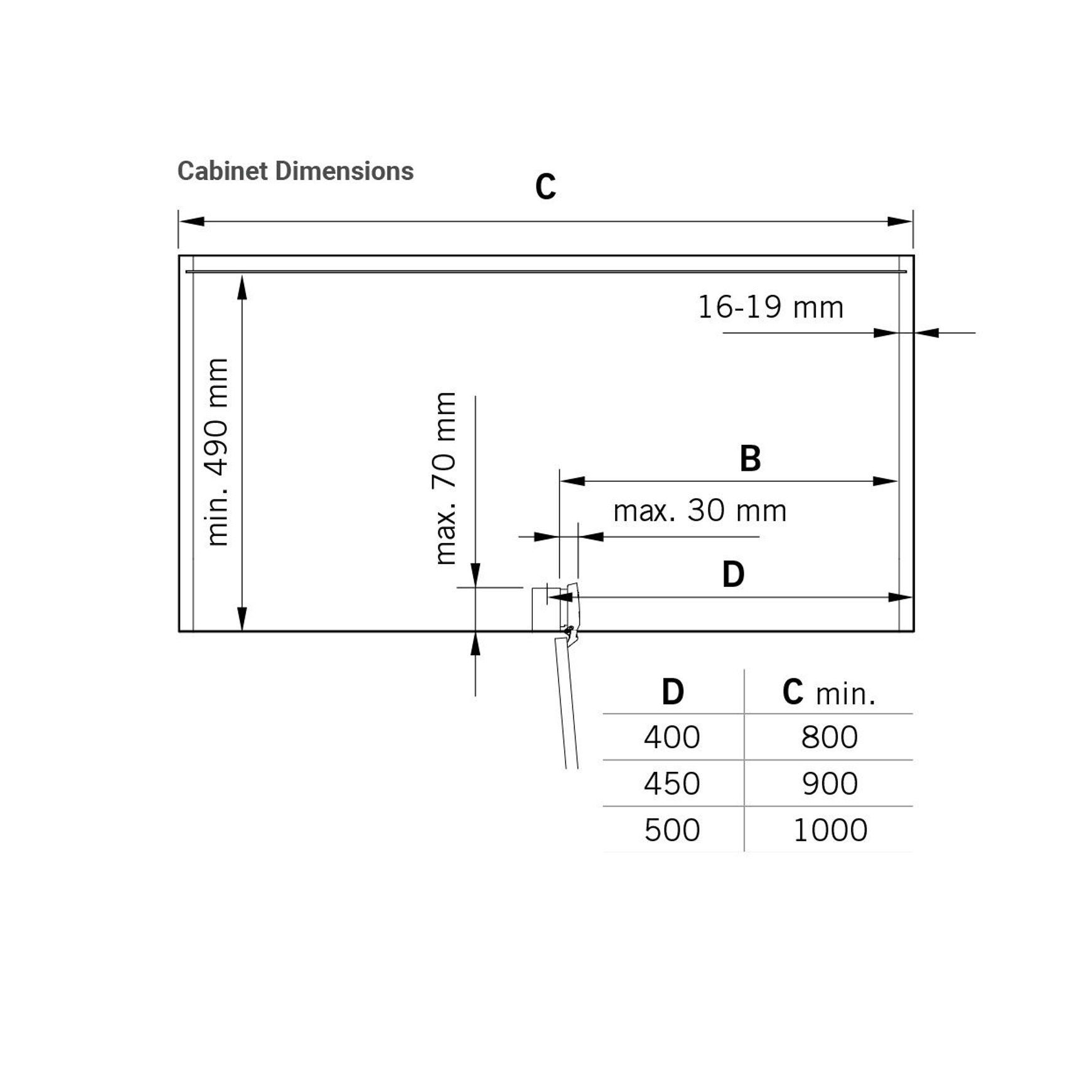 Unero® by Vauth-Sagel: VS Cornerstone® Maxx Corner Unit