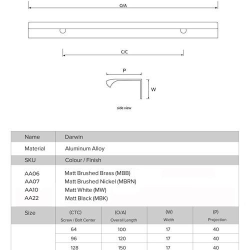 Darwin Kitchen Lip Pull Handles