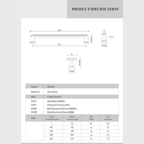 Melton Classic Hamptons Cabinet Handles