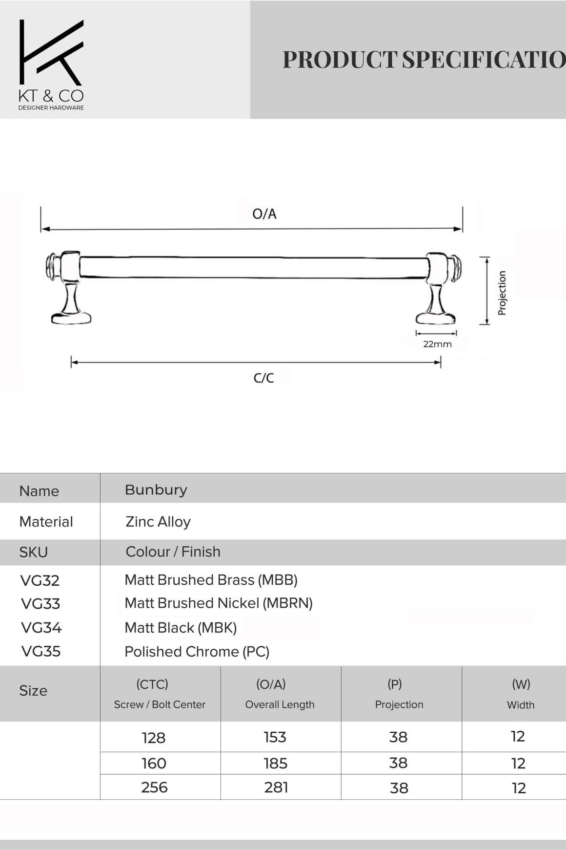 Bunbury Hampton Kitchen Handles