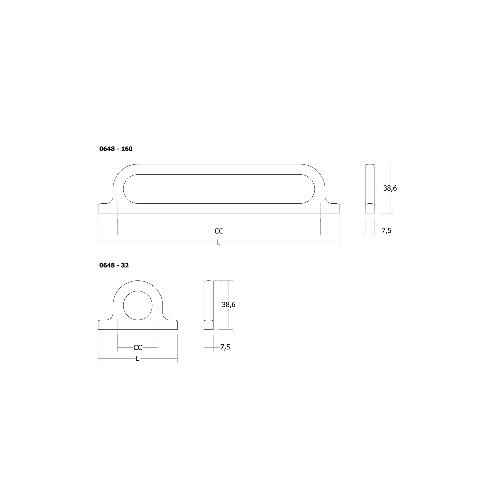 OMEGA Cabinet Handle