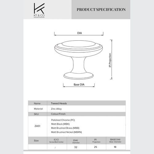 Tweed Heads Hamptons Style Kitchen Knobs