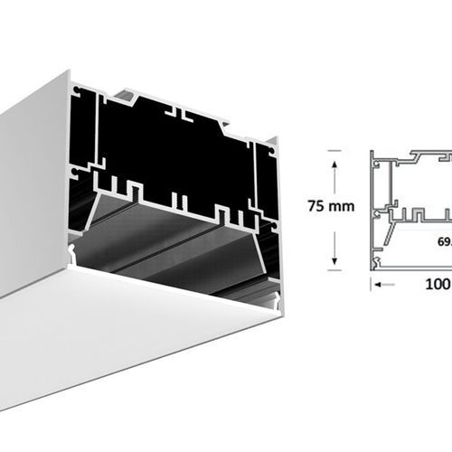 Large Linear Extrusion Profiles