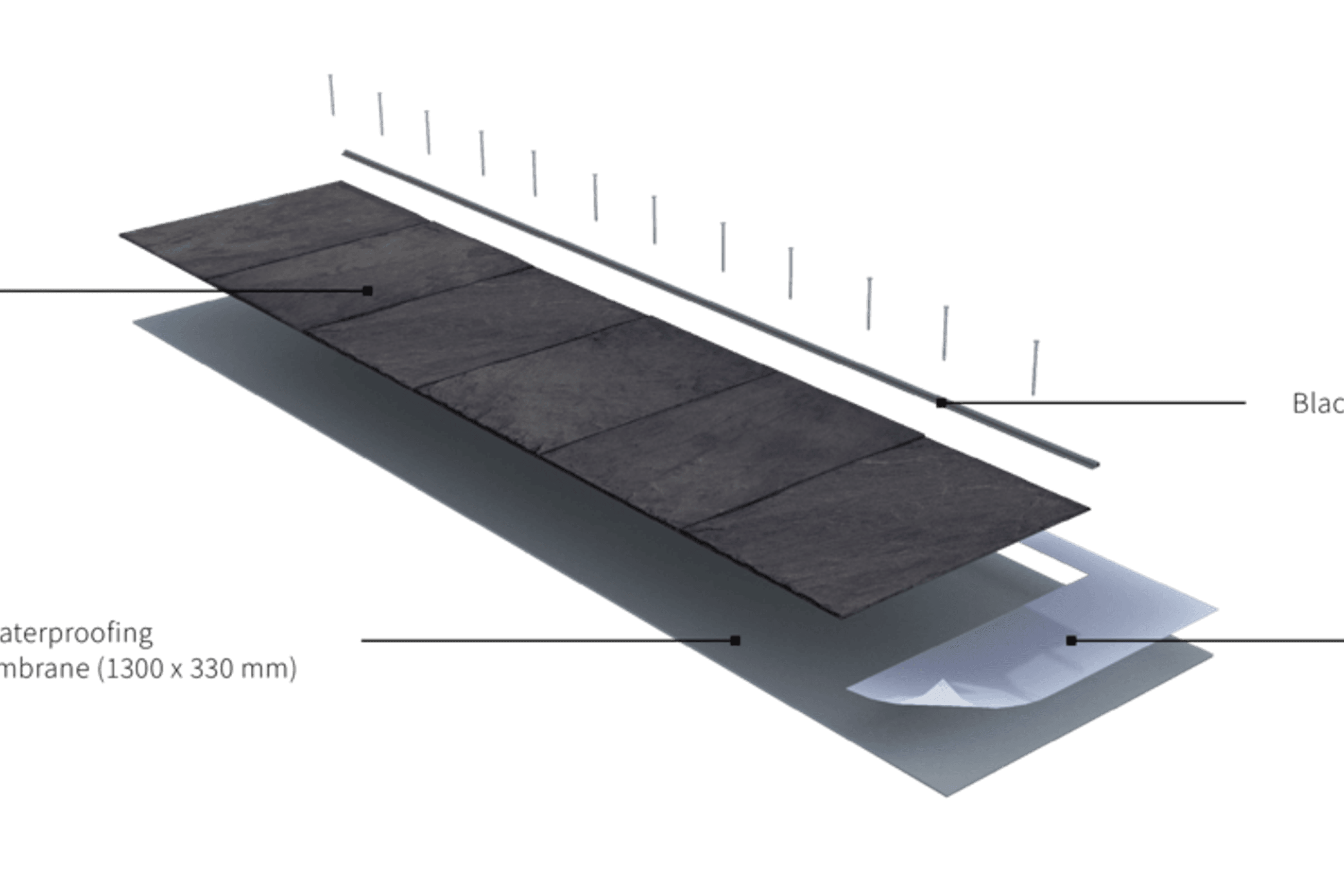 Cupa ReadySlate® Pre-Assembled Roofing