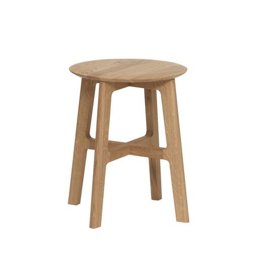 1.3 Stool