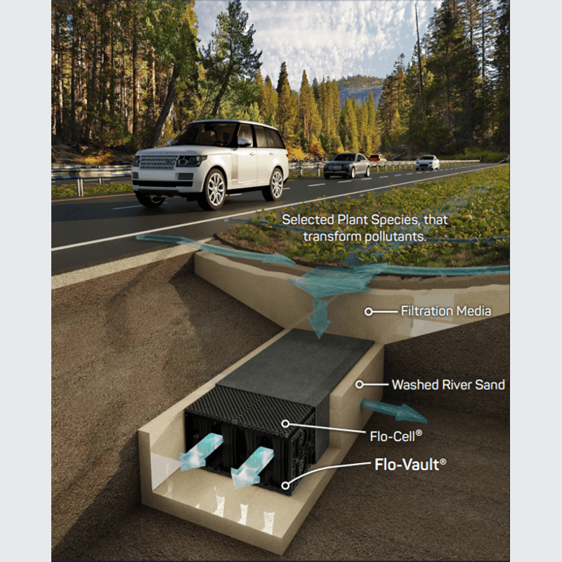 Water Storage System - Flo-Vault®