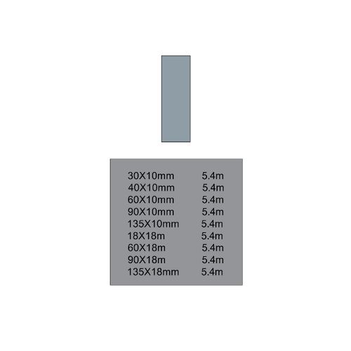 EziTrimPlus New - DAR