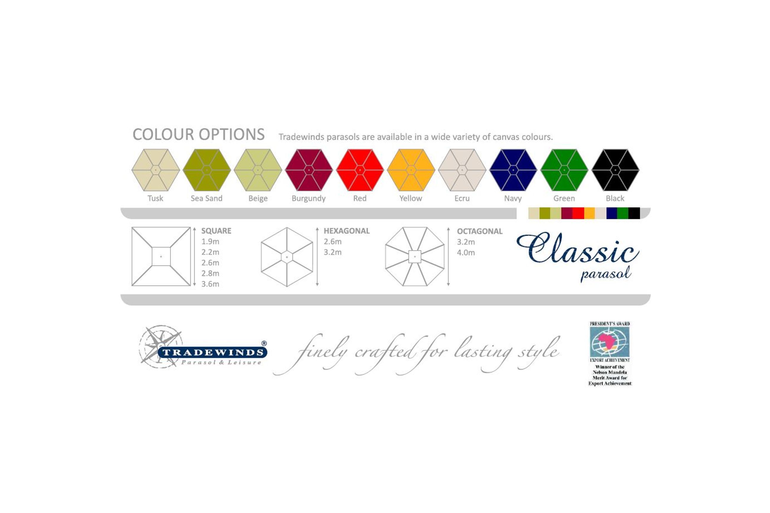 Tradewinds Classic Parasols