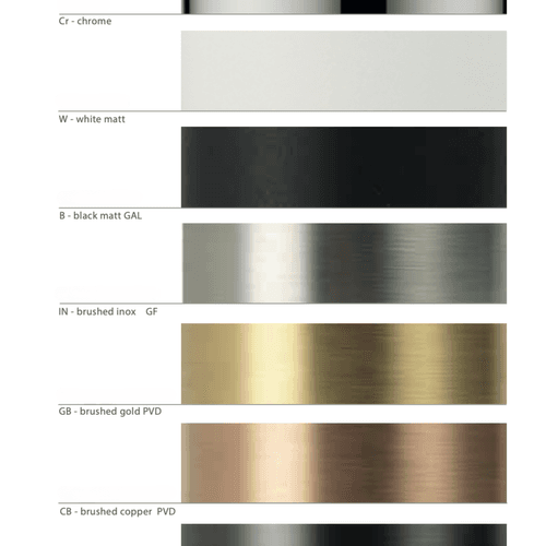 Antonio Frattini DO102E Shower Controller