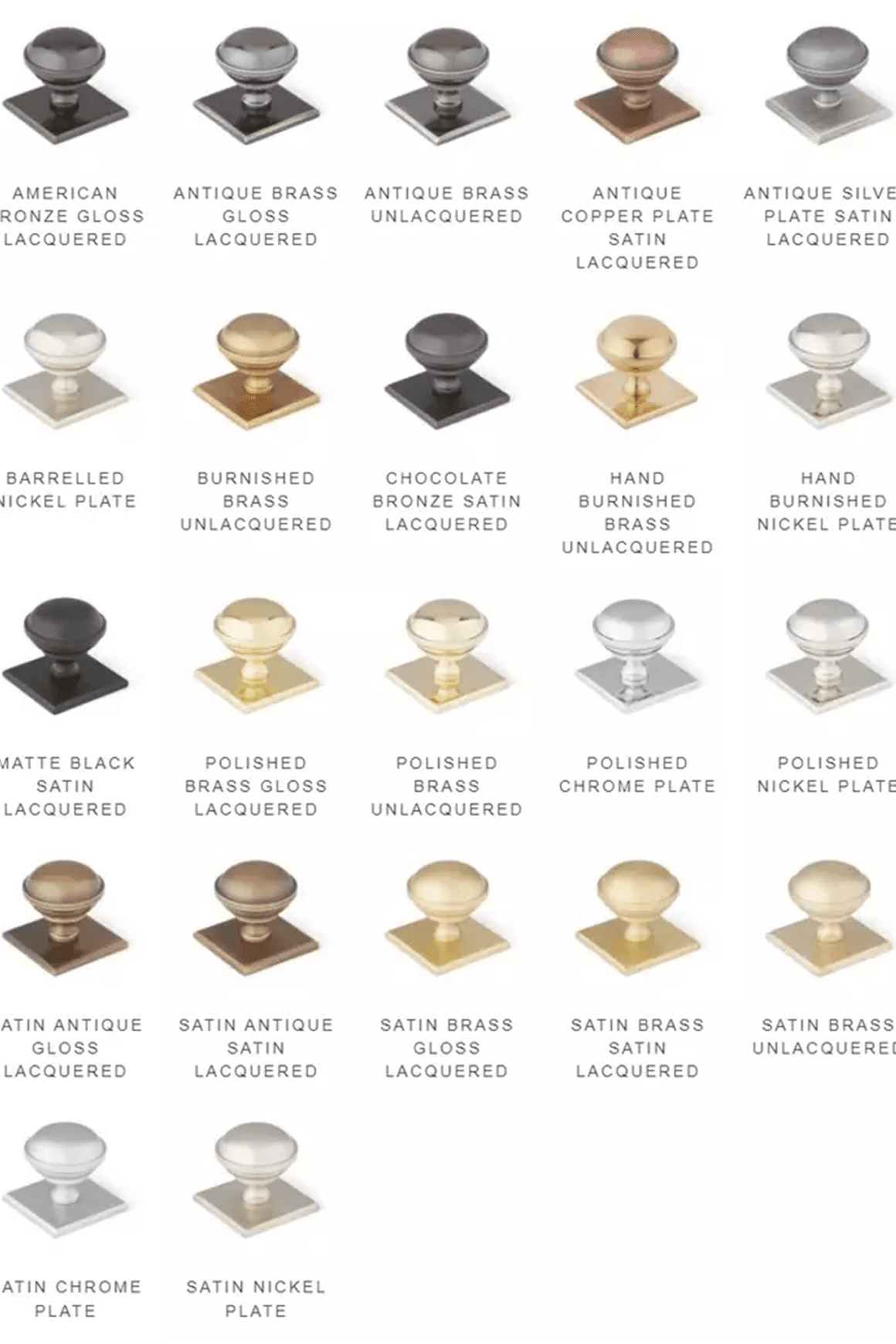 Armac Martin - Mix3 Plain Cabinet Handle with Backplate