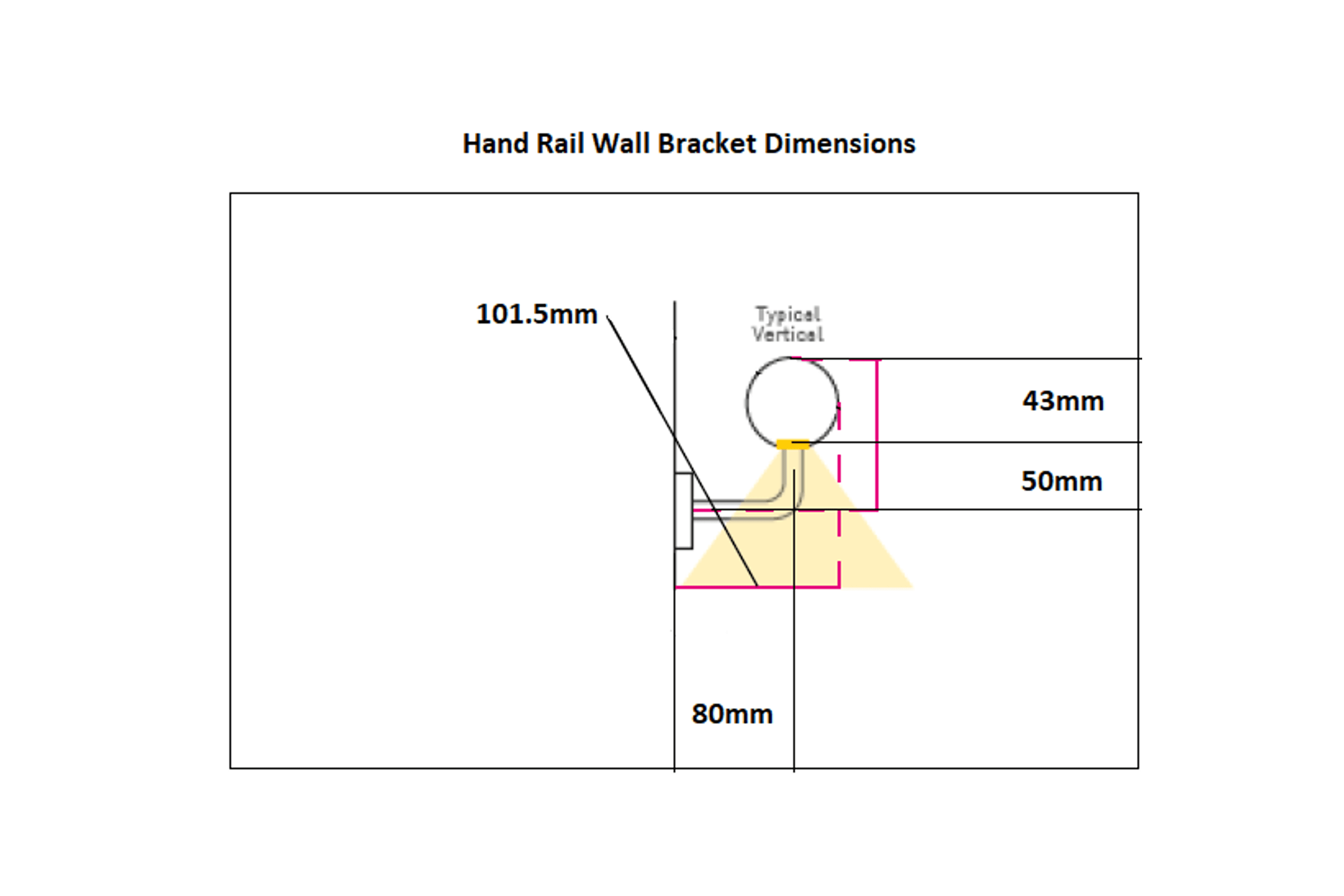 Round Timber Handrail