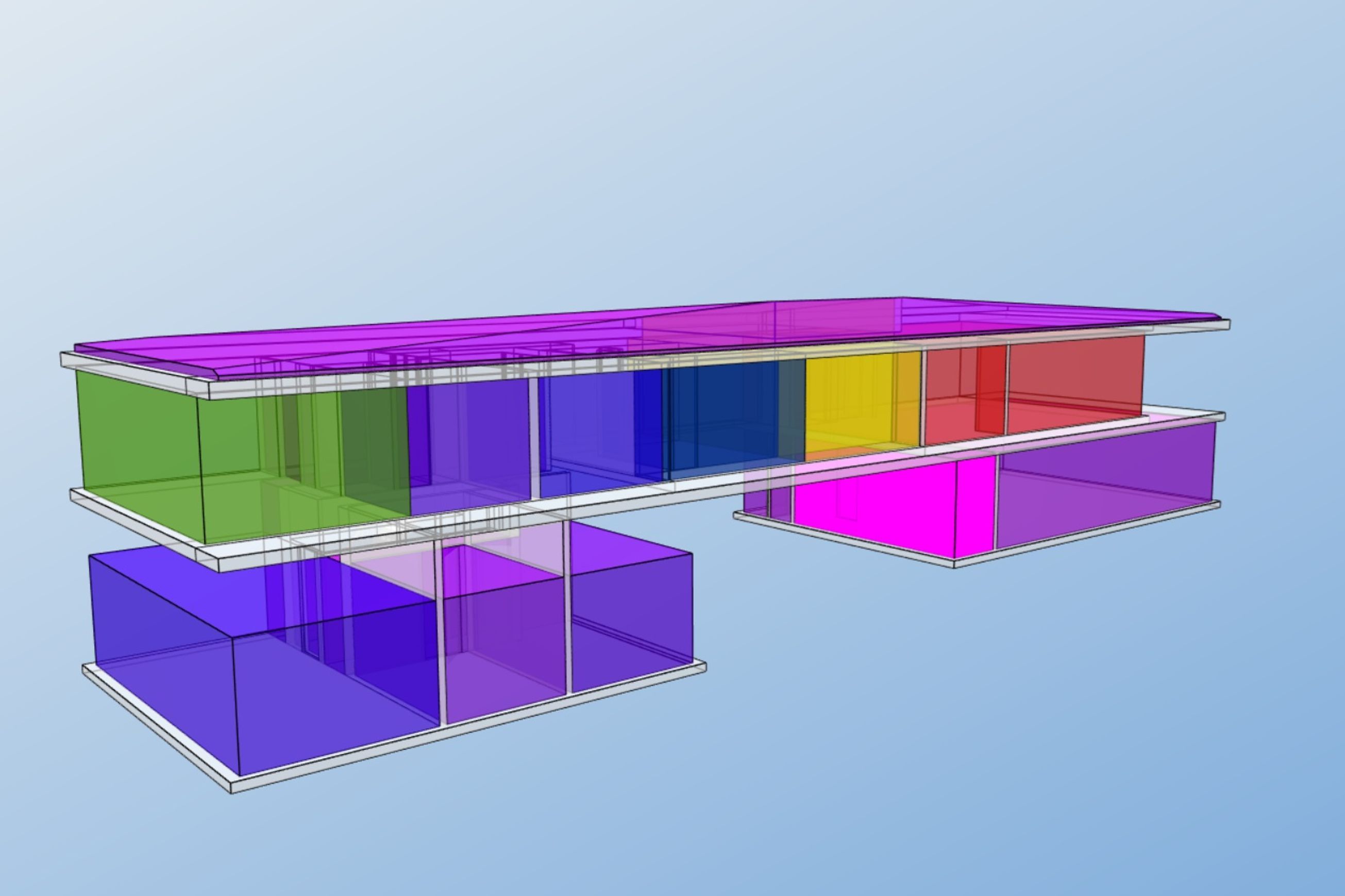 3D Thermal Modelling